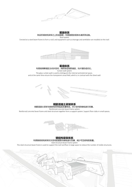 Zhengzhou Jianye Football Town Tourist Center